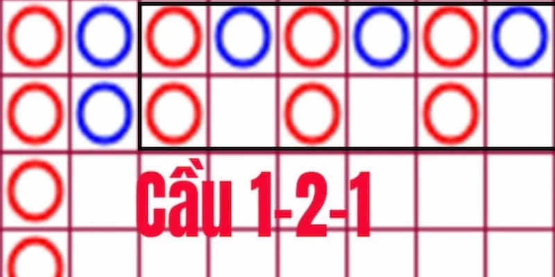 Cách bắt cầu theo dạng 1-2